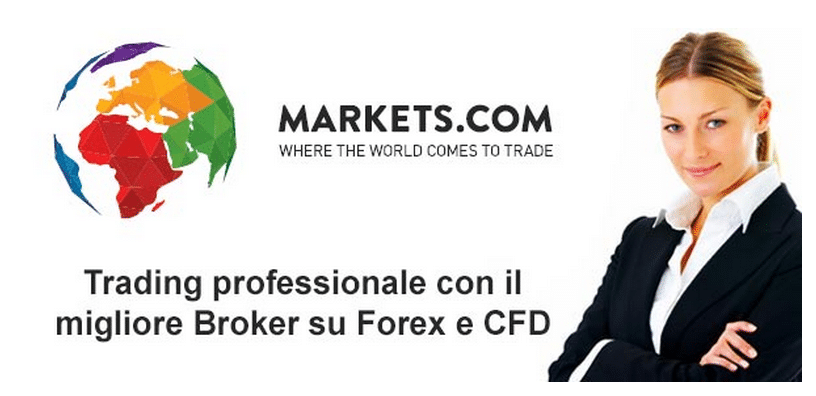 trading markets com