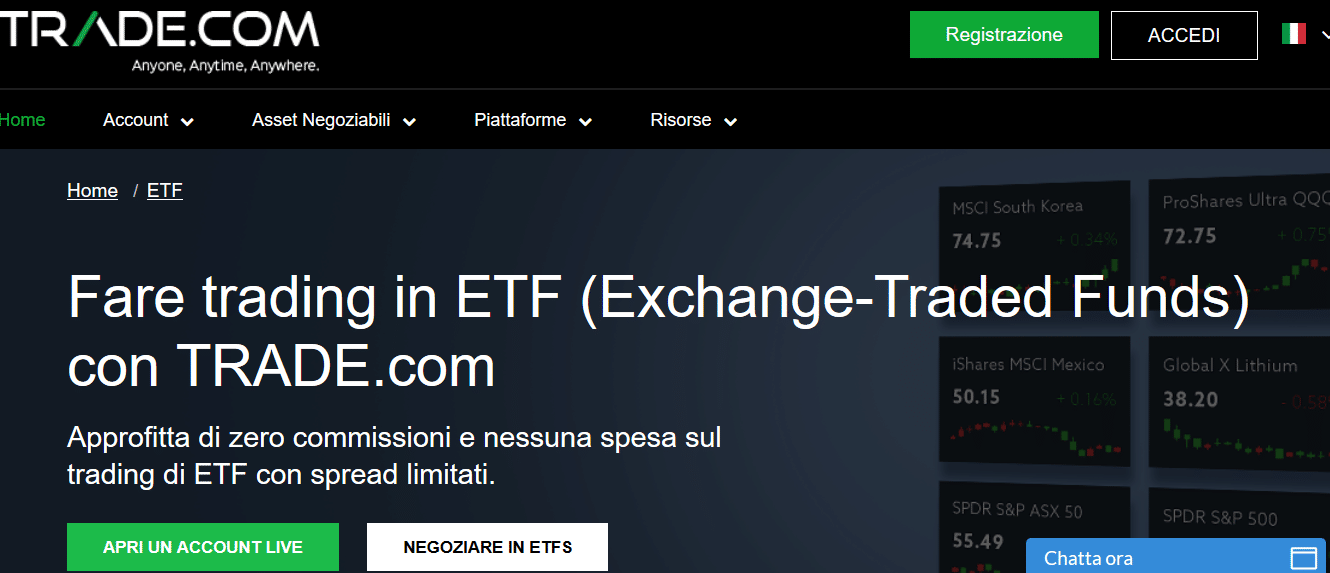 Trade!    Com Guida Per Iniziare A Fare Trading Online Brokerforex It - 